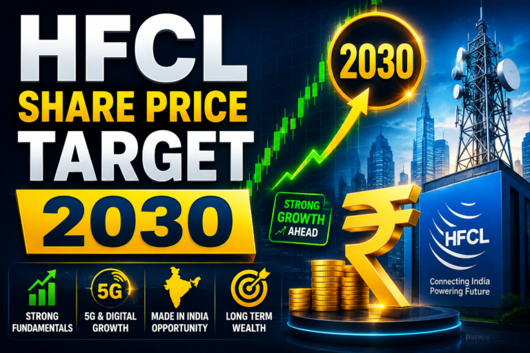 HFCL Share Price Target 2030 Future Prediction and Long-Term Investment Strategy