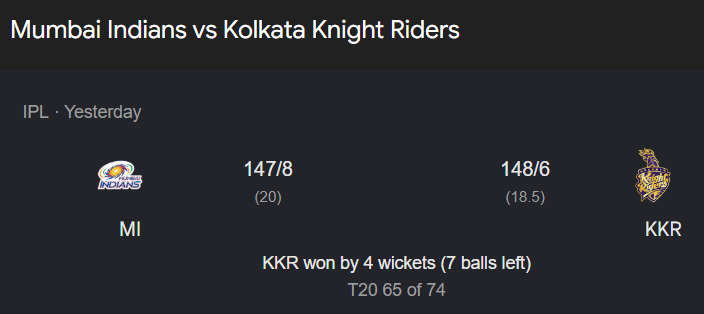 Who Will Win Today’s MI vs KKR Match?