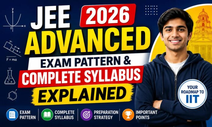 JEE Advanced 2026 Exam Pattern & Syllabus Explained: Big Changes – Full Details