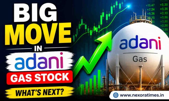 Adani Total Gas Share Price Today: Big Update, Trend Analysis & 2026 Outlook Revealed