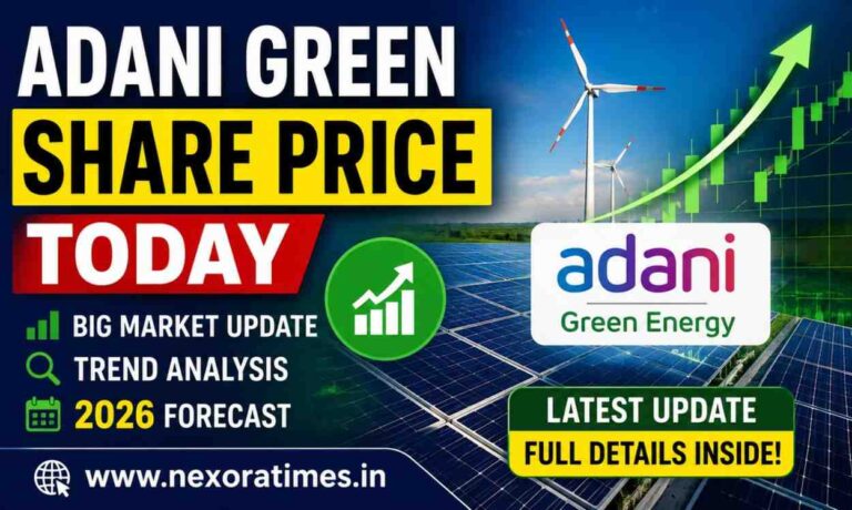 Adani Green Share Price Today: Big Market Update, Trend Analysis & 2026 Forecast