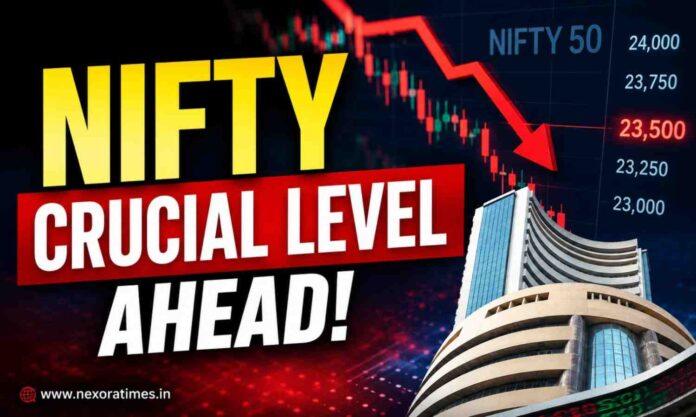 Nifty Near a Decisive Level—Why Investors Are Watching Every Move